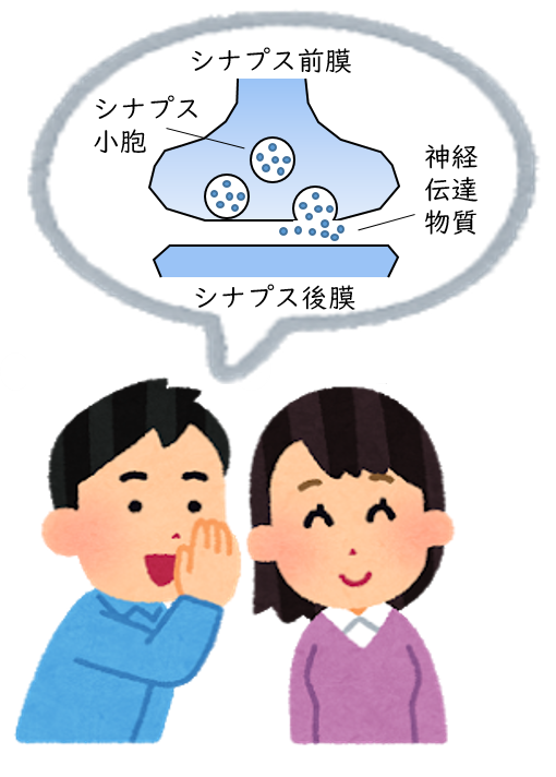 Images Of 伝言ゲーム Japaneseclass Jp